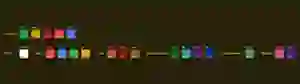 Sematic Colors