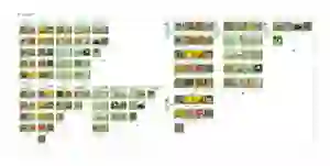 Components
