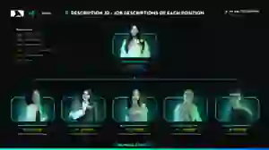 Job description of each position