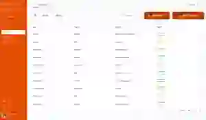Old Targets Page