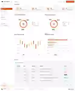 New Dashboard Page