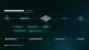User Flow Details