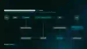 User Flow Details