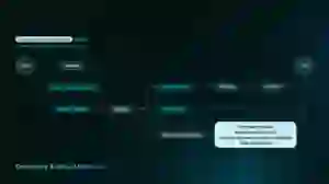 User Flow Details