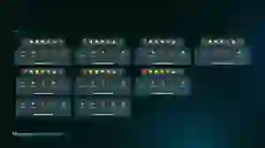Components
