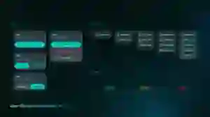 Components