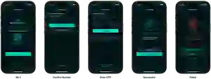 Authentication