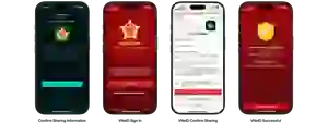 Authentication