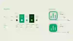 Property & Grid System